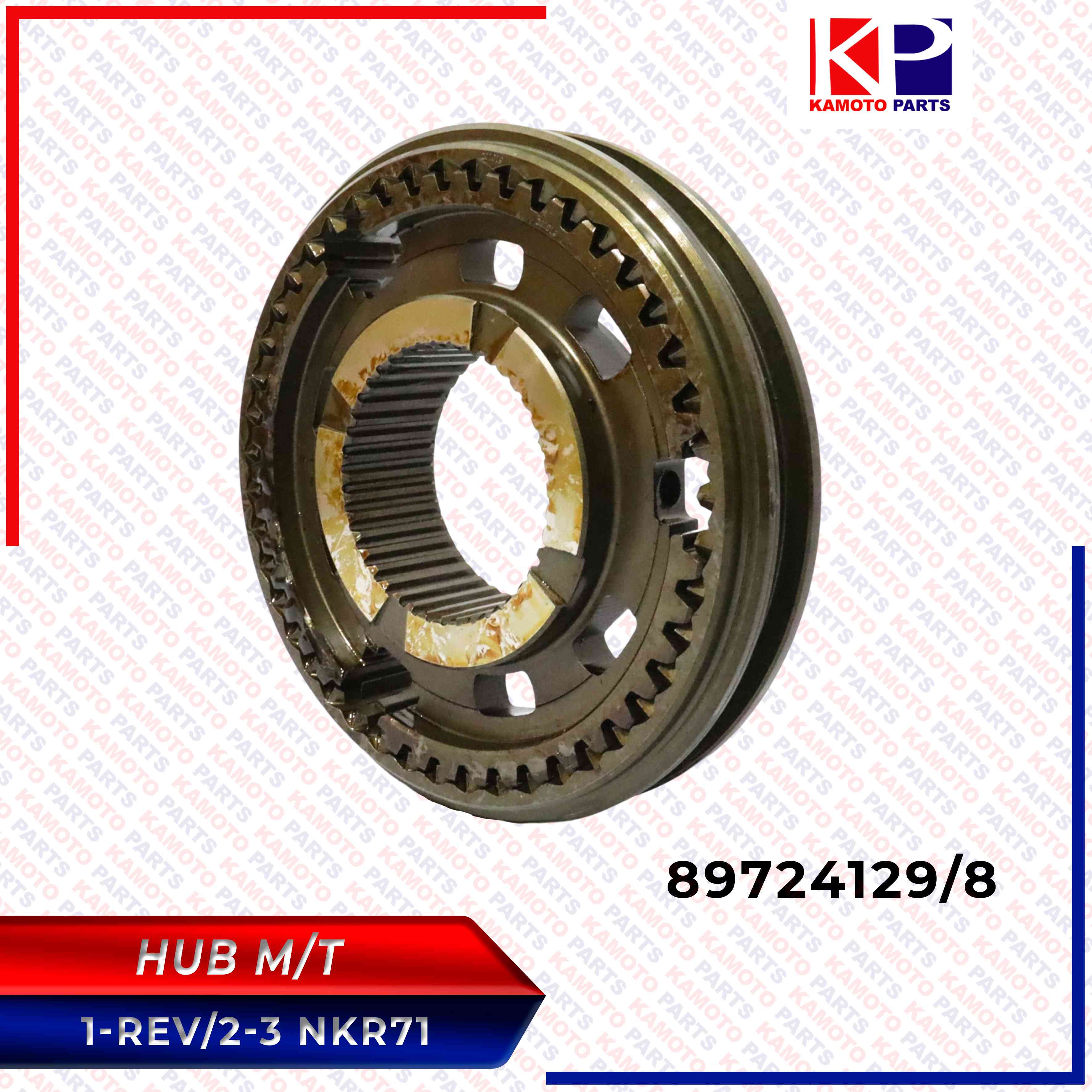 parts